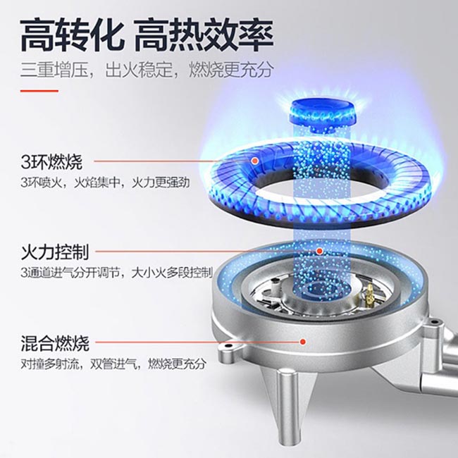 家用燃气灶火盖
