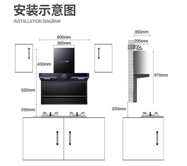 油烟机安装图